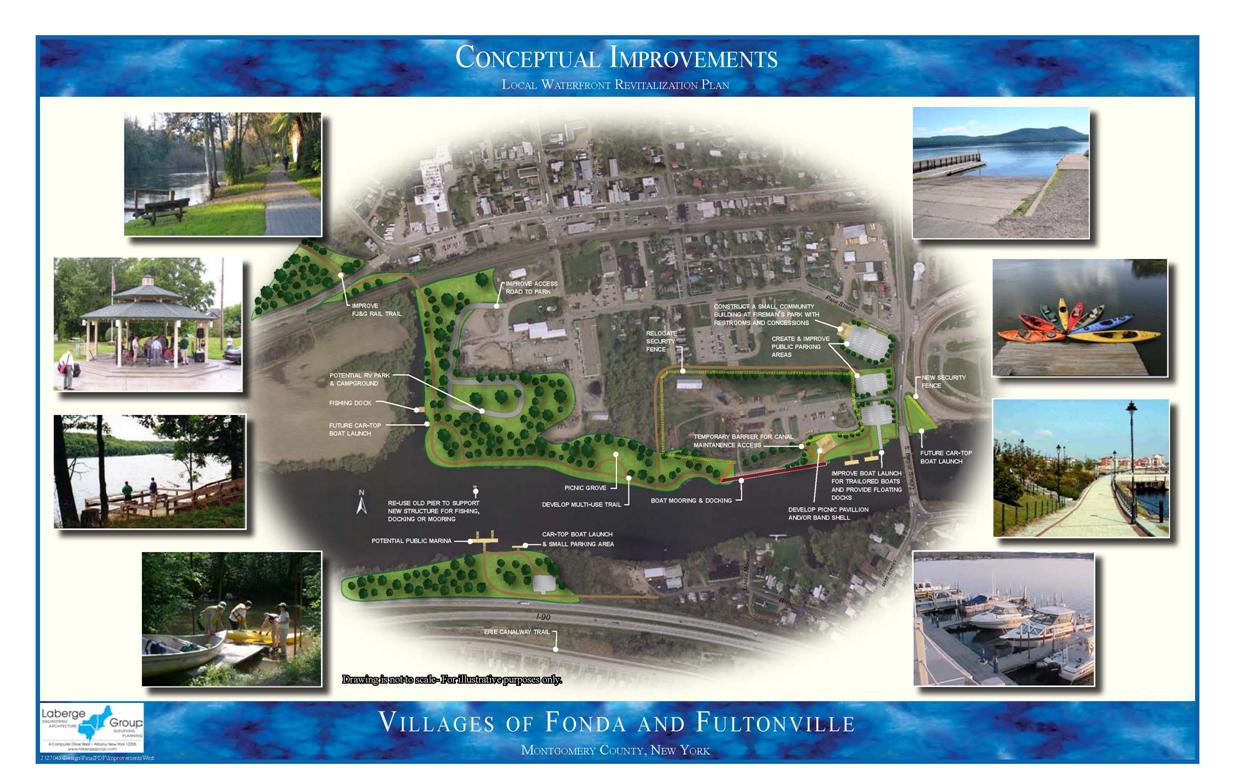 Local Waterfront Revitalization Plan – Town of Glen, Village of Fultonville, Town of Mohawk, Village of Fonda, New York