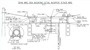 Traffic Signal Design