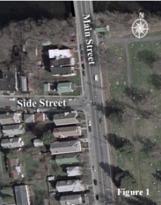 analyze traffic signals 