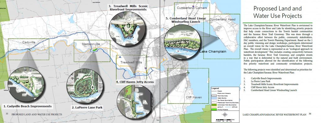 Revitalizing a Waterfront project-map