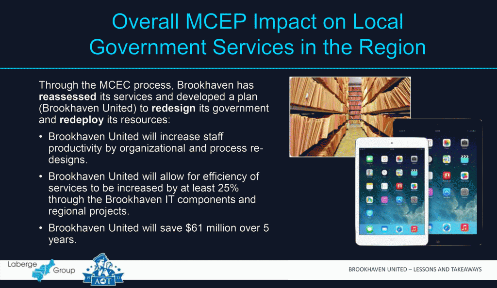 Brookhaven United – Lessons from the $19.7 million Award Winning MCEC