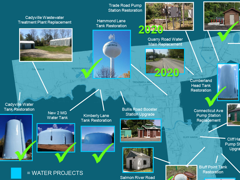 Plattsburgh Water & Wastewater Capital Improvement Plan