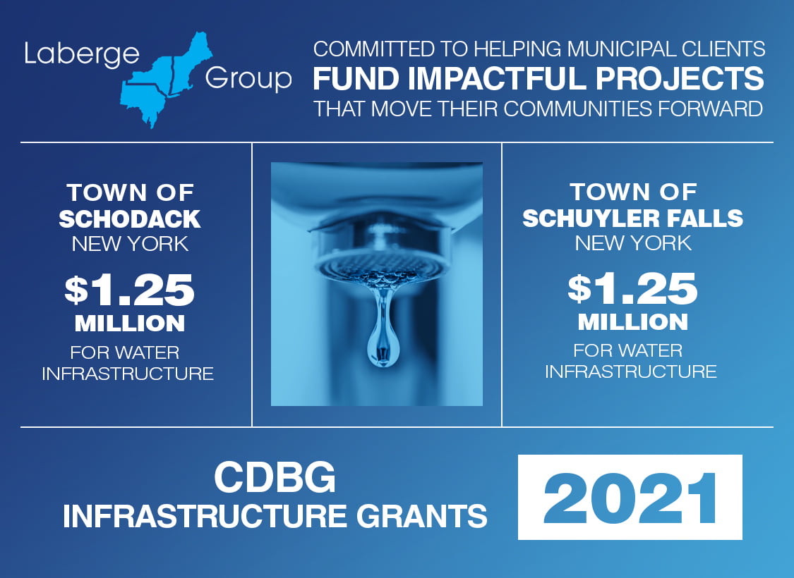 Water Infrastructure Grant Funding for Two New York Communities