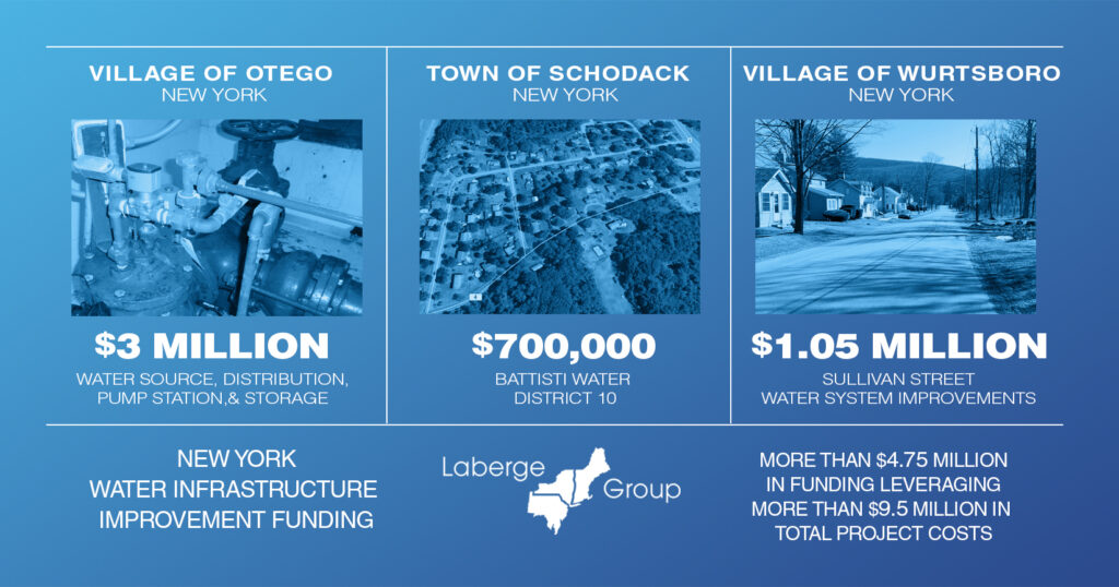 Water Infrastructure Grants New York 2022